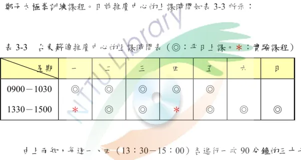 圖 3-4  研究流程圖  第七節    課程規劃與實施  台東薪傳鄭子太極拳推廣中心的每週上課內容包含三十七式拳架、推手、太 極劍與散手等。本研究是著重在拳架的訓練，練習方面則以站樁與靜坐調息、基 本步伐訓練、動作規格訓練、拳架要領訓練及內觀導氣訓練等交替實施。練習地 點以本推廣中心及台東大學特教系 101 教室作配合，初步先收集既有課程內容， 並加入身心動作教育訓練，融合篩選適合學員的課程架構，再逐步刪修與研擬出 鄭子太極拳訓練課程。目前推廣中心的上課時間如表 3-3 所示：  表 3-3  台東薪傳推