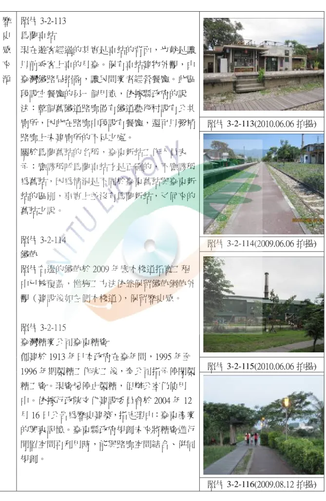 表 3-2-3 中密度使用區段路廊建設分析表  照片 3-2-113(2010.06.06 拍攝)  照片 3-2-114(2009.06.06 拍攝)  照片 3-2-115(2010.06.06 拍攝) 歷史感 來源 照片 3-2-113 馬蘭車站 現在遊客經過的其實是車站的背面，也就是讓以前乘客上車的月臺。保有車站建物外觀，由臺灣鐵路局招商，讓民間業者經營餐廳。此區段設立餐廳的另一個用意，依據縣政府的說法：整個舊鐵道路廊僅有鐵道藝術村設有公共廁所，因此在路廊中段設有餐廳，還可以彌補路廊上未建廁所的不足