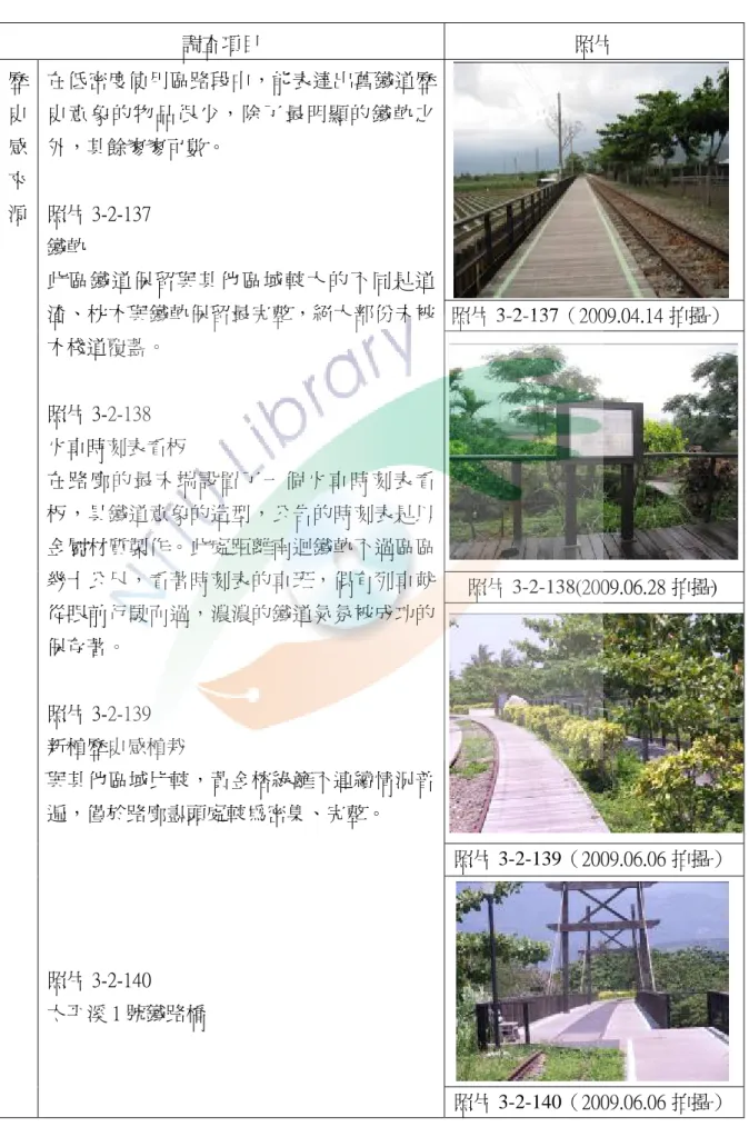 表 3-2-4 低密度使用區段路廊建設分析表  調查項目  照片  照片 3-2-137（2009.04.14 拍攝）  照片 3-2-138(2009.06.28 拍攝)  照片 3-2-139（2009.06.06 拍攝）歷史感 來 源 在低密度使用區路段中，能表達出舊鐵道歷史意象的物品很少，除了最明顯的鐵軌之外，其餘寥寥可數。 照片 3-2-137 鐵軌 此區鐵道保留與其他區域較大的不同是道渣、枕木與鐵軌保留最完整，絕大部份未被木棧道覆蓋。 照片 3-2-138 火車時刻表看板 在路廊的最末端設置了一