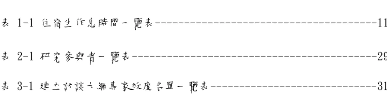 表 1-1 住宿生作息時間一覽表--------------------------------------11  表 2-1 研究參與者一覽表------------------------------------------29 表 3-1 建立訪談大綱專家效度名單一覽表-----------------------------31 