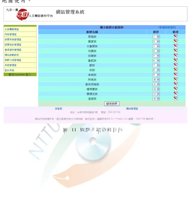 圖  11 族 群 介 紹 資 料 頁 面  