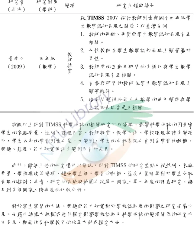 表 2-6  （續）  研究者  （年代）  研究對象 （學科）  變項 研究主題與結果  黃尚文  （2009）  四年級  （數學）  教師特質 從 TIMSS 2007 探討教師因素與國小四年級學生數學認知表現之關係：以臺灣為例 1