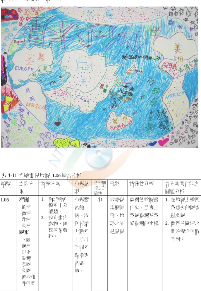圖 4-7  手繪世界地圖-  L06 表 4-11 手繪世界地圖-  L06 綜合分析 編號  主要元 素  特殊元素  色彩呈現  位相關係之正 確性  形狀  特殊性分析  各元素間可能之關連分析  L06  洲別  歐洲  亞洲  非洲  美洲  國家  大陸  澳洲  日本  臺灣  英國  美國  奧地利  菲律賓 1