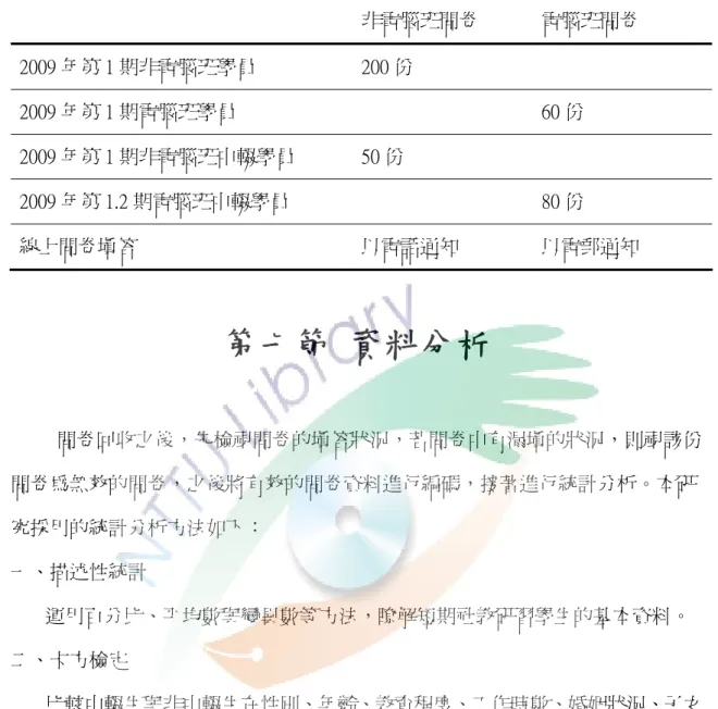 表 3-8  問卷發送計劃  非電腦班問卷  電腦班問卷  2009 年第 1 期非電腦班學員  200 份  2009 年第 1 期電腦班學員  60 份  2009 年第 1 期非電腦班中輟學員  50 份  2009 年第 1.2 期電腦班中輟學員  80 份  線上問卷填答  以電話通知  以電郵通知  第七節 資料分析  問卷回收之後，先檢視問卷的填答狀況，若問卷中有漏填的狀況，則視該份 問卷為無效的問卷，之後將有效的問卷資料進行編碼，接著進行統計分析。本研 究採用的統計分析方法如下：  一、描述