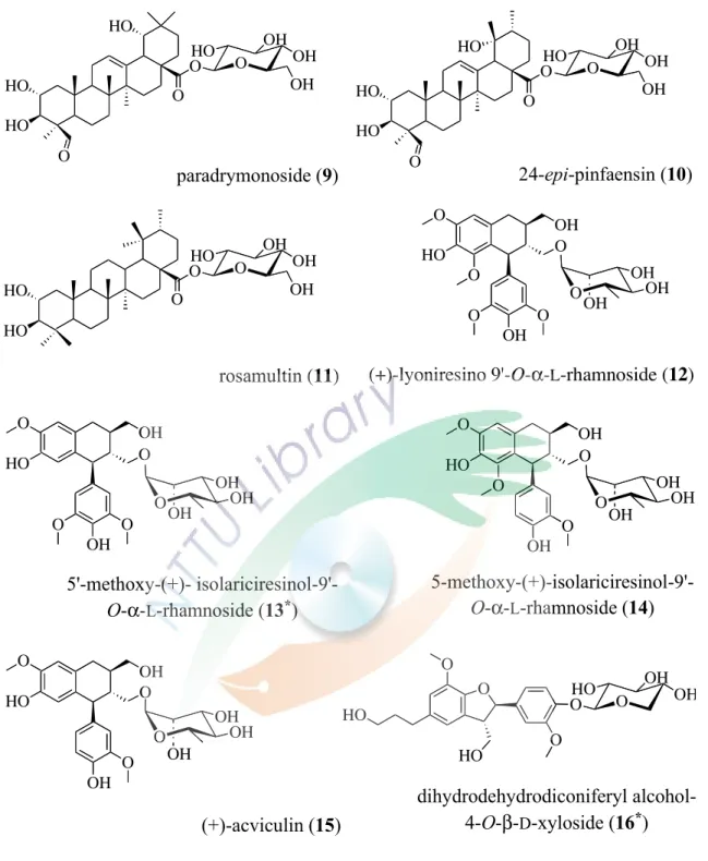 Fig. 2-4. Quercus glauca分離出之化合物（二）