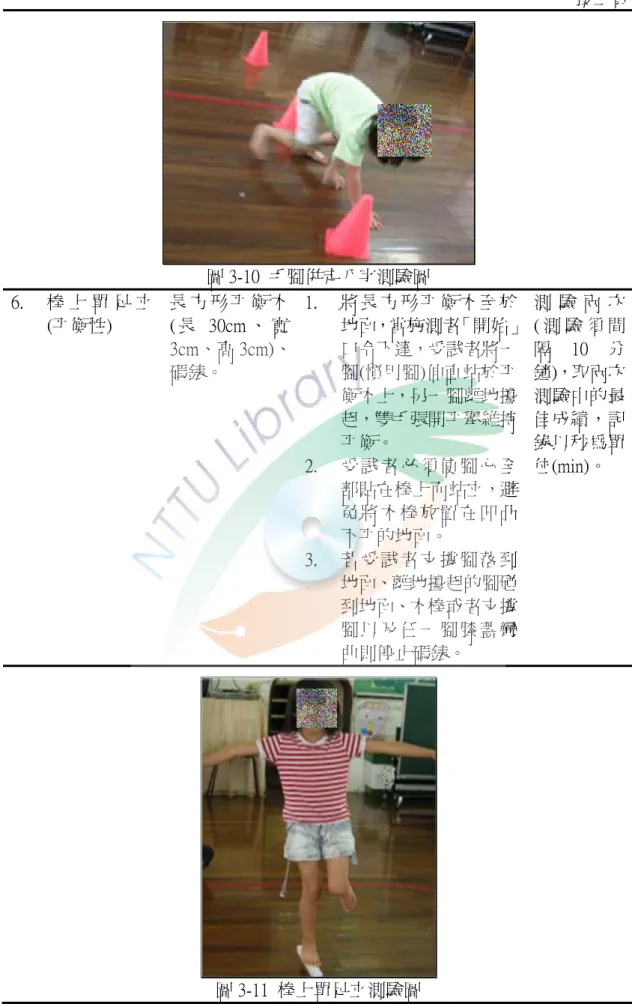 圖 3-10  手腳併走八字測驗圖  6.  棒 上 單 足 立 (平衡性)  長 方 形 平 衡 木( 長 30cm 、 寬 3cm、高 3cm)、 碼錶。  1.  將 長 方 形 平 衡 木 至 於 地面，當施測者「開始」口令下達，受試者將一腳(慣用腳)伸直站於平 衡木上，另一腳離地擡 起，雙手張開平舉維持 平衡。  2