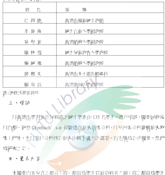 表 3-3 專家效度名單  姓   名  現      職  江 筠 捷  高雄市福東國小教師  李 偉 俊  國立台東大學副教授  吳 和 堂  高雄師範大學副教授  陳 枝 烈  國立屏東教育大學教授  楊 國 德  高雄師範大學副教授  鍾 麗 美  高雄市本土語言輔導員  關 復 勇  高雄應用大學副教授  註:依姓氏筆畫排序  三、預試  以高雄市學習原住民族語之國小學童中 135 名學生，進行預詴，問卷回收後 以內部一致性 Cronbach’sα 係數進行量表信度分析，以及因素分析建構量表效 度