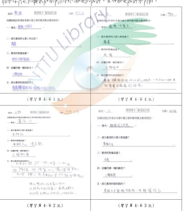 圖 4-3.5 各組圖畫故事書中主要人物塑造圖  (四)老師在「情節安排」指導上的觀察與反省  當探索完人物的種類、特質與塑造後，進入「情節安排」的單元，首先說明 故事、情節、事件及衝突的定義後，在從衝突、事件、情節一一從各組的圖畫書 中來探索，在探索中，有以下的情形，說明如下：  1.在衝突設計上  在說明衝突的種類有人與自己、人與社會、人與人、人與社會的衝突後，請 同學從各組的圖畫故事書中找出衝突的設計，完成衝突設計學習單。  (學習單 4-第 1 組) (學習單 4-第 4 組) (學習單 4-第 2