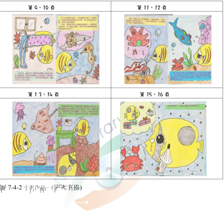 圖 7-4-2 小書作品一( 研究者攝) 