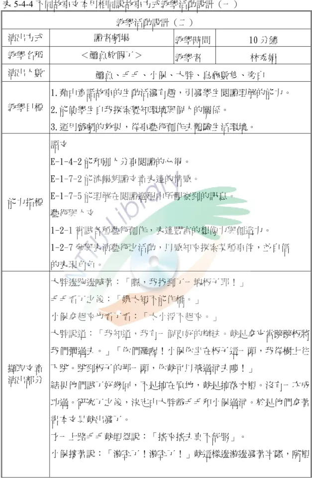 表 5-4-4 不同故事文本用相同說故事方式教學活動設計（一）  教學活動設計（二）  演出方式  讀者劇場  教學時間 10 分鐘  教學名稱  ＜鱷魚放假了＞  教學者  林秀娟  演出人數  鱷魚、毛毛、小保、大胖、烏龜數隻、旁白  教學目標  1.藉由童話故事的生動活潑有趣，引發學生閱讀理解的能力。  2.能使學生自我探索覺知環境與個人的關係。  3.運用戲劇的效果，從事藝術創作去體驗生活環境。  能力指標  語文  E-1-4-2 能和別人分享閱讀的心得。  E-1-7-2 能流暢朗讀文章表達的情