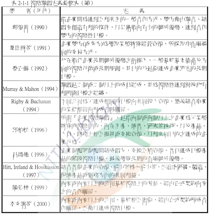 表 2-1-1 策略聯盟定義彙整表（續）  學        者（年代）  定        義  郭煌常（1990）  指企業間為達到互利共生的一種合作方式，雙方藉由聯合、結盟來創造有利的條件，以具備強而有力的競爭優勢，達到合作 雙方的策略性目標。  葉匡時等（1991）  企業雙方(或多方)為獲取某種特殊經營資源，所採取非市場導 向的交易方式。  蔡正揚（1992）  凡在強化企業長期競爭優勢之前提下，一種基於基本使命及方向的策略行動或長期規劃，其目的乃是要達成企業既定的長期 目標。 