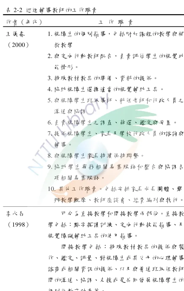 表 2-2  巡迴輔導教師的工作職責  作者（年代） 工  作  職  責  王儀嘉 （2000）    1. 視障生的個別指導，包括附加課程的教學與補救教學  2. 與定向行動教師配合，負責評估學生的視覺功 能情形。    3
