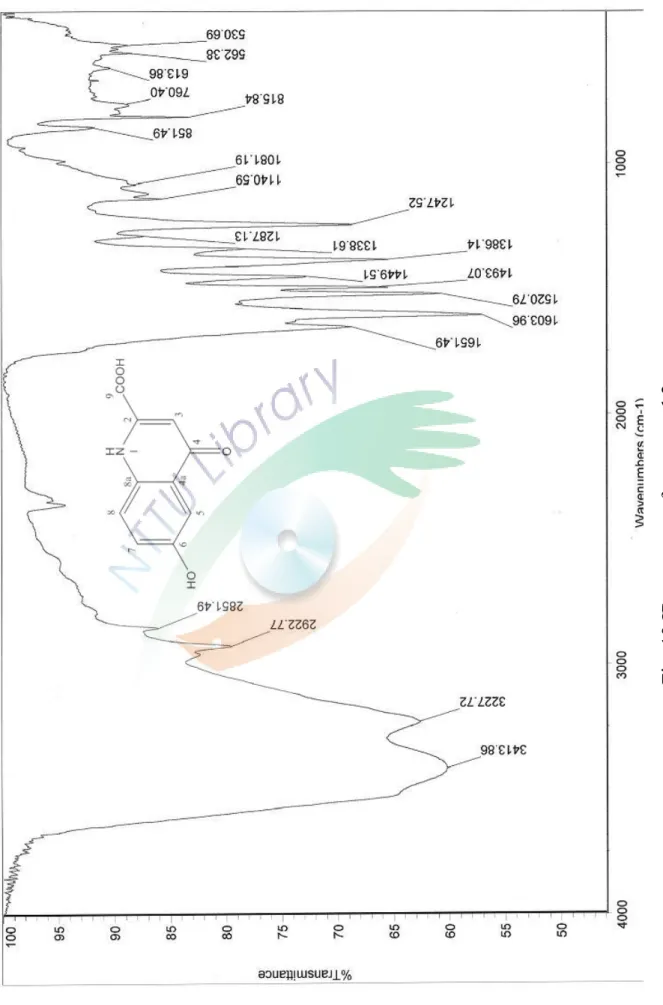Fig. 13 IR spectrum of compound 2