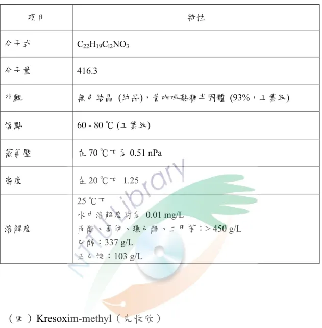 表 2.1.3  賽滅寧之理化特性  項目  特性  分子式  C 22 H 19 C l2 NO 3 分子量  416.3  外觀  無色結晶  (純品)，黃咖啡黏稠半固體 (93%，工業級)  熔點  60 - 80 ℃ (工業級)  蒸氣壓  在 70 ℃下為 0.51 nPa  密度  在 20 ℃下 1.25  溶解度  25 ℃下  水中溶解度約為 0.01 mg/L  丙酮、氯仿、環己酮、二甲苯：> 450 g/L  乙醇：337 g/L  正己烷：103 g/L  （四）Kresoxi