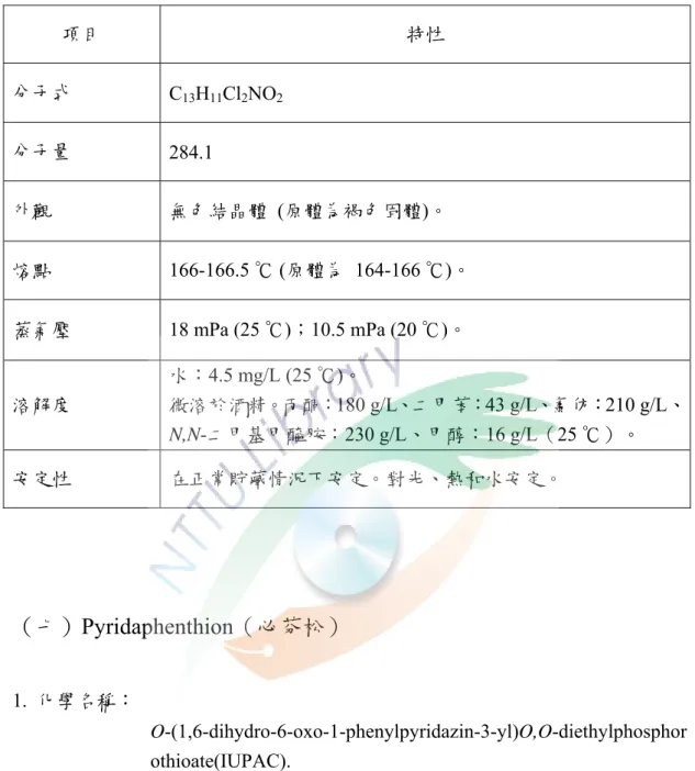 表 2.1.6  撲滅寧之理化特性  項目  特性  分子式  C 13 H 11 Cl 2 NO 2 分子量  284.1  外觀  無色結晶體  (原體為褐色固體)。  熔點 166-166.5  ℃ (原體為 164-166 ℃)。  蒸氣壓 18  mPa  (25  ℃)；10.5 mPa (20 ℃)。  溶解度  水：4.5 mg/L (25 ℃)。 微溶於酒精。丙酮： 180 g/L、二甲苯：43 g/L、氯仿：210 g/L、 N,N-二甲基甲醯胺：230 g/L、甲醇：16 g/L（25