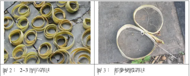 圖 2： 2~3 圈的綁法  圖 3：  都蘭蝴蝶綁法 
