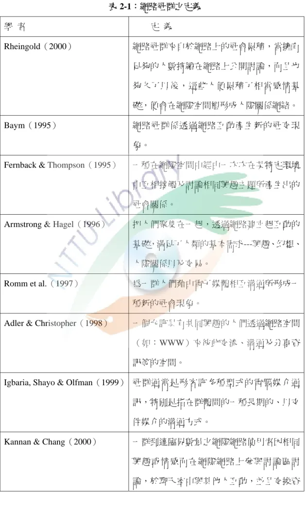表 2-1：網路社群之定義  學  者  定  義  Rheingold（2000）  網路社群來自於網路上的社會累積，當擁有 足夠的人數持續在網路上公開討論，而且也 夠久了以後，這些人便累積了相當感情基 礎，便會在網際空間裡形成人際關係網絡。 Baym（1995）  網路社群係透過網路互動產生新的社交現 象。 