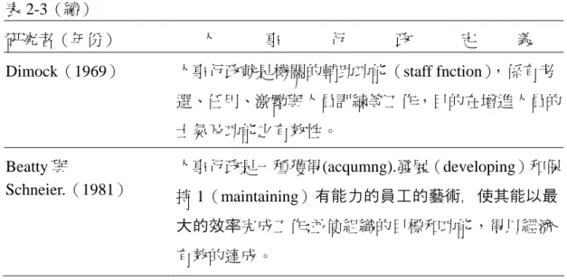 表 2-3（續） 