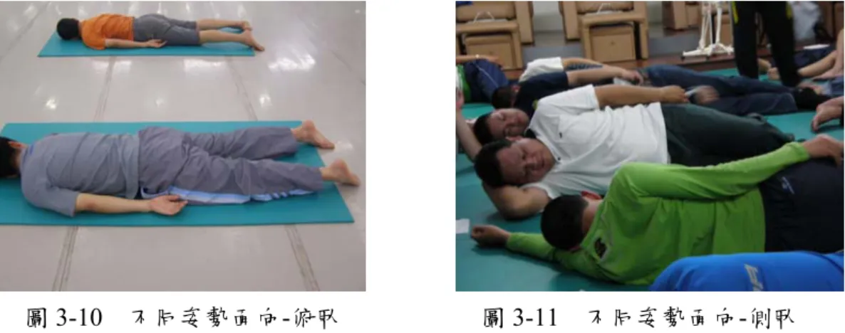 圖 3-10  不同姿勢面向-俯臥  圖 3-11  不同姿勢面向-側臥  （4）以中型軟球重新體察呼吸的狀態，再次體認呼吸三度空間的變化。單人 練習時將軟球放置於腹部，雙手輕輕放在軟球上，注意力集中於呼吸 上，感受呼吸時身體脹、縮的不同，再將軟球放置於身體胸前、腋下等 不同部位體會呼吸時一吸一吐間不同的感覺如圖3-12所示。雙人練習時 兩人一組背對背將軟球夾在中間，由一人先深呼吸，另一人感受對方所 傳來的訊息，兩人適時交換輔助體會呼吸如圖3-13所示。  圖 3-12  中型軟球體察呼吸  圖 3-13 