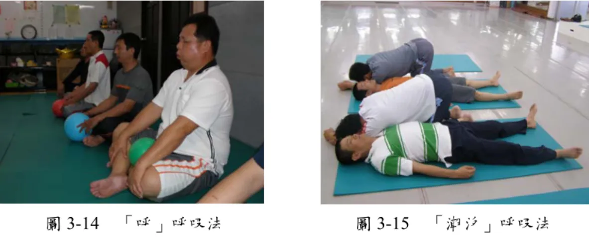 圖 3-14  「呼」呼吸法  圖 3-15  「潮汐」呼吸法  4.腹式呼吸法  腹式呼吸法亦稱為丹田呼吸法，是為本研究的重點，告知動作產生的過 程配合呼吸，知道該如何正確的使用腹部呼吸，引導專注於呼吸，透過意象 延長呼吸深度，體會每個呼吸的當下，體察呼吸和身體的關係，並藉由呼吸 達到放鬆全身各部位緊張的感覺。進行腹式呼吸練習時強調呼吸的過程是 細、長、勻、慢，並提醒將雙手放置於肚臍下方，想像肚臍往背部脊椎方向 有一條向下延長的線，當吐氣時，這一條線慢慢的朝著脊椎往地板的方向走， 此時肚臍是向下沈往著脊椎