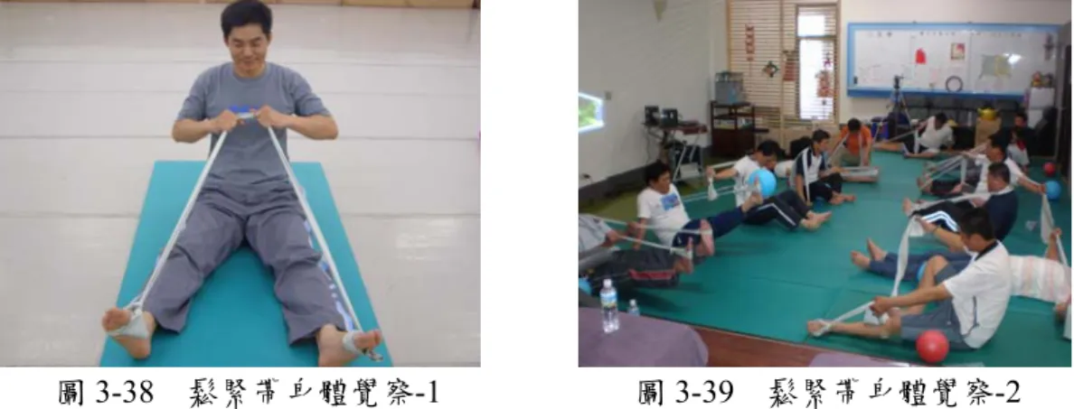 圖 3-38  鬆緊帶身體覺察-1  圖 3-39  鬆緊帶身體覺察-2  （4）使用棍棒力量的體會力量使用的覺察  兩人為一組，一根棍棒，將彼此距離拉開，提醒注意安全。首先二人互 推棍棒，再來二人互拉棍棒，如圖3-40所示，感受雙方因力量的衝突所產生的 抗力。然後雙方再用一隻手指頂住棍棒各一端，一人引導，一人跟髓，以棍 棒不落地為原則，經由引導人的意念做自由動作探索，非以口語方式告知對 方動作的方向，係藉由力量的抗力變化交換引導與跟隨，覺察、控制力量的 大小使用與彼此的訊息傳達，接著人數增加，如圖3-41