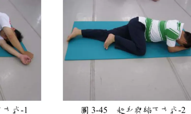 圖 3-44  起身與躺下方式-1  圖 3-45  起身與躺下方式-2  2.側彎屈抱、伸展  此動作操作目的是為鬆活脊椎，讓靠近軀幹的各重要關節，有相當的自 由空間來自我伸展，改善身體力量、姿勢與身體的使用方式，提昇動作效率， 增加柔軟度與協調性。  操作方法：（側彎屈抱）平躺在地板上讓身體仰臥，以肚臍為中心軸， 將雙腳伸直微開，雙手向上平放地板，接著雙手、雙腳輕輕一起向右掃向同 一側，再來繼續向右側彎最極至後，右腳、右手肘屈收，而左手左腳沿著地 板畫最大圓的方式轉抱到右側成側臥姿，頭頂到尾椎彼此靠近的