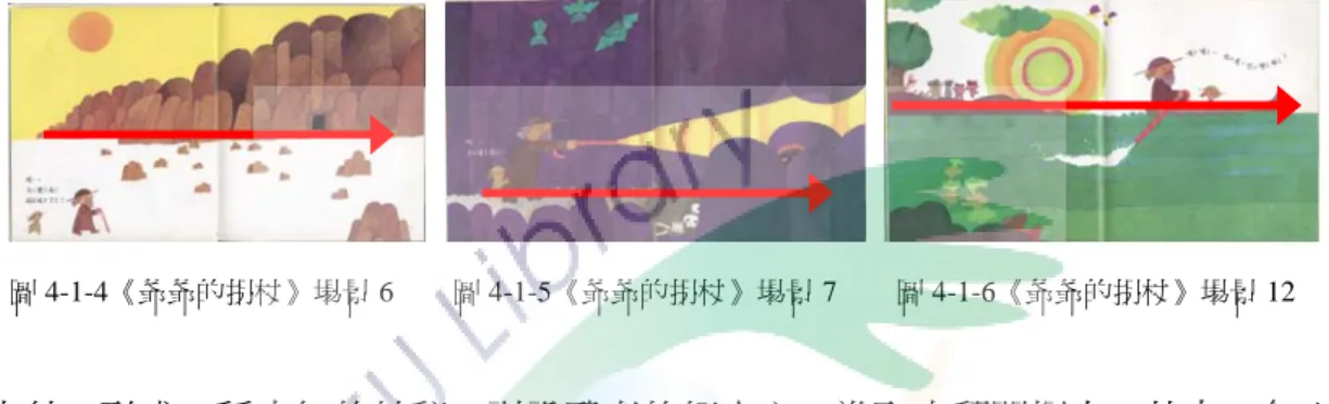 圖 4-1-4《爺爺的拐杖》場景 6    圖 4-1-5《爺爺的拐杖》場景 7    圖 4-1-6《爺爺的拐杖》場景 12        圖 4-1-7《我的朋友》場景 5    圖 4-1-8《我的朋友》場景 9 高的色彩營造熱鬧活潑的氛圍，一會兒是城市一會兒是鄉村，變化多端的風景轉 換，像逃離規律的水平引導線的拉扯，彼此動靜之間的力量，讓畫面活了起來。     在《爺爺的拐杖》所展現的水平引導線是片段的、改變角度的。巴士行走的水平馬路，其線的導引有目的地；但在此書是具有無中生有的力量之線，可不斷地延