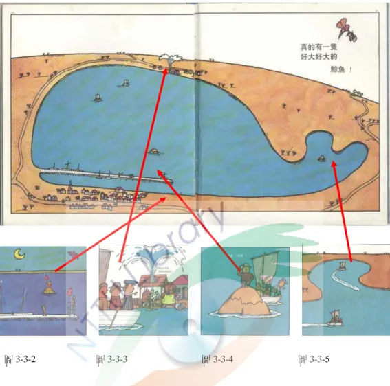 圖 3-3-1            圖 3-3-2                          圖 3-3-3                                圖 3-3-4                            圖 3-3-5  《好想見到妳》表現的則是另外一種加法形式，五味太郎先把悠悠家和奶奶 家之間的路線地圖以一張跨頁（圖 3-3-6）表現，先讓讀者對場景有概略的印象， 然後再把鏡頭拉近，專注在兩位主角的移動位置。這種先得知大範圍背景的敘 述，導因於即將發生的結果