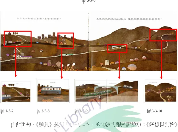 圖 3-3-6  圖 3-3-7                        圖 3-3-8                          圖 3-3-9                                                              圖 3-3-10      由此可知， 《鯨魚》是以「小+小=大」的加法方程式說故事；《好想見到妳》 則是「大=小+小」的順序圖說故事，兩種所表達出的效果也截然不同。每個方 框都是加法故事中的一環，缺一不可，且讀者拼湊組織的思考