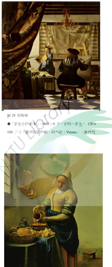 圖 29  維梅爾  ◆「畫室中的畫家」 ，1665 ~ 6  年，油彩•畫布， 120 x  100  公分，藝術史博物館，維也納﹝Vienna﹞，奧地利  附圖30  維梅爾  ◆倒牛奶的婦人，1658-60 年，油彩•畫布，45.5 x 41 公分國 立美術館，阿姆斯特丹Amsterdam﹞，荷蘭
