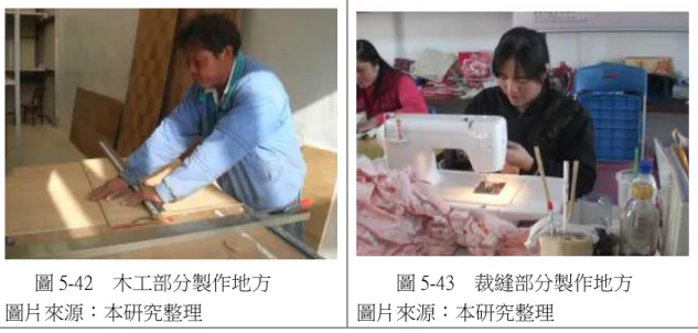 圖 5-42    木工部分製作地方  圖片來源：本研究整理  圖 5-43    裁縫部分製作地方 圖片來源：本研究整理  （二）運作模式  瑞源社區為響應行政院『挑戰 2008：國家發展重點計劃』之『10 新故鄉社 區營造之 4－－新客家運動』計劃，以及行政院『台灣健康社區六星計畫』推動 方案之產業發展面向，促進在地就業機會並推動客家文化活絡地方活動，促進客 家文化設施之有效利用，結合社區參與發展，提升客家文化之傳承、累積、成長 與創新，並能提供就業訓練及機會，促進社區中高齡、原住民、婦女及身心障礙 者