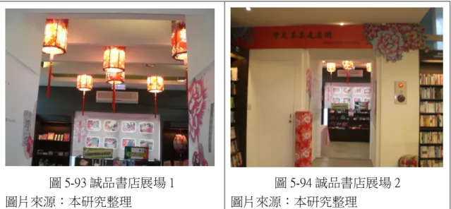 圖 5-93 誠品書店展場 1  圖片來源：本研究整理  圖 5-94 誠品書店展場 2 圖片來源：本研究整理    網路策略：無時間及空間限制之『網路通路』已是現代企業發展之趨勢，在 研究個案中也使用網路通路做為銷售的方式之ㄧ，除了架設自屬網站外，也 附屬在客委會網站或台灣社區通網站，消費者皆可透過網站了解瑞源花布燈 籠工場產品種類、規格、花色、價格、聯絡方式等資訊。  （4）推廣策略    瑞源花布燈籠工場之推廣策略所應用的策略為：事件行銷、直接行銷、公共 報導、人員行銷、網路行銷等五種方式。   