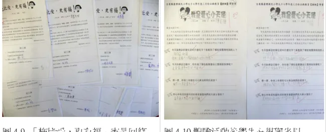 圖 4-9  「施比受，更有福」家長回條  圖 4-10 體驗活動後學生心得與省思      （二）慷慨的延伸體驗活動： 「母親節園遊會」          在三月份進行「慷慨」的品格教育教學活動中，教學者就曾與研究班級學生 就一年一度的園遊會活動來進行慷慨定義的討論：  T：我們要衡量我到底有多少，我能給別人多少。  S 10 ：能幫多少忙，才幫多少忙。  T：能幫忙就盡量幫忙，像去年園遊會很多小朋友就將家裡沒在玩的玩具、比 較少在用但還很新的東西捐給了班上拍賣，這些都不會因為我比別人多帶 了ㄧ兩樣，表示