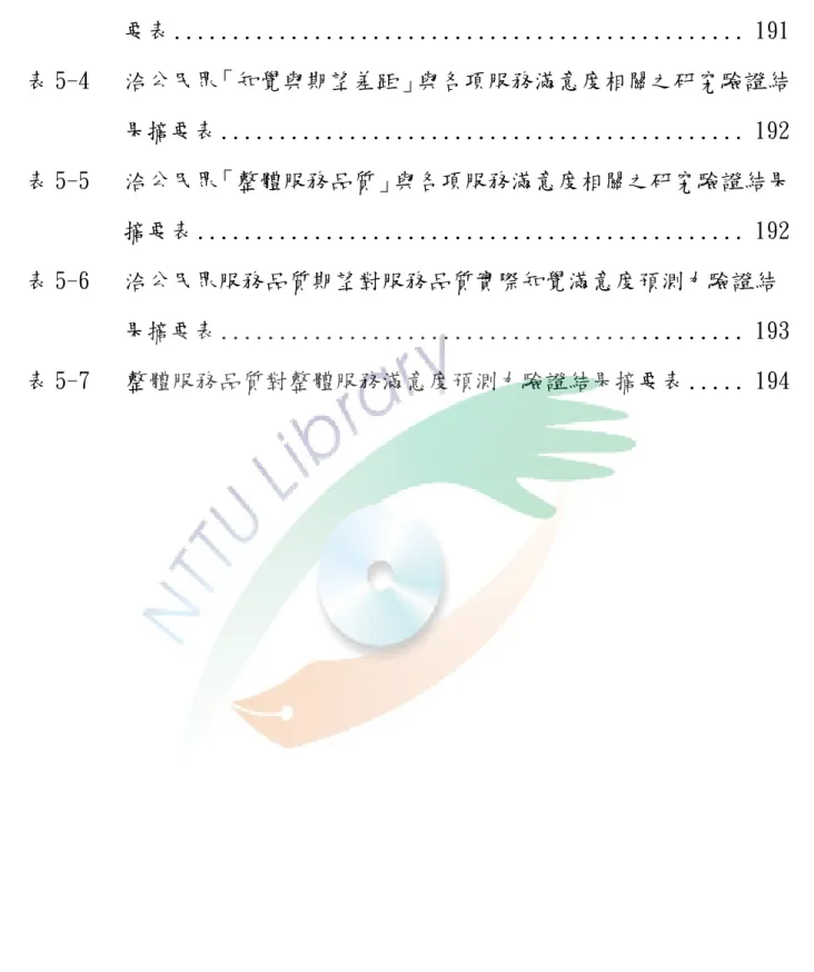 表 5-3   洽公民眾服務品質期望與整體服務滿意度相關之研究驗證結果摘 要表 ................................................