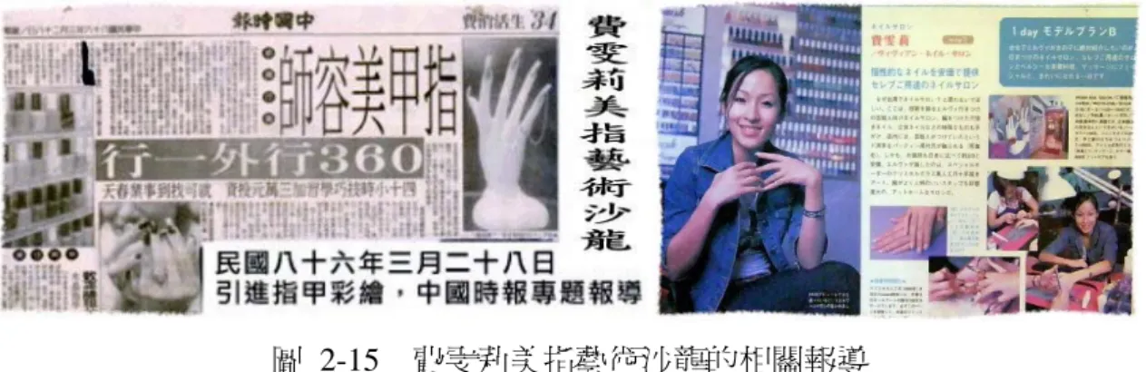 圖 2-15   費雯莉美指藝術沙龍的相關報導 