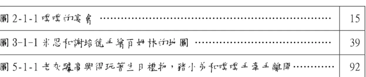 圖 2-1-1 噗噗的宴會  …………………………………………………………  15 圖 3-1-1 米恩和謝培德手繪百姆林的地圖 …………………………………  39 圖 5-1-1 老灰驢高興得玩著生日禮物，猪小弟和噗噗手牽手離開…………  92