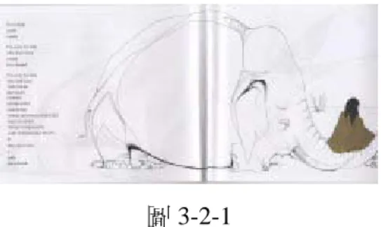 圖 3-2-1          那麼，要如何找到一個特別的石頭朋友呢？尋找石頭的方法，和人類感知自 然的方式有什麼關係呢？書中的小孩，陳述了找石頭朋友的十條規則。這十條規 則，清楚表明人類感知自然的方法態度和體驗。規則第一條： 「……到任何地方 去都可以」 （貝勒， 《毎個人都需要一顆石頭》跨頁 4）。它提醒我們，生活環境 裡到處存在著石頭。我們每天踩在由岩石組成的大地上頭，但是我們可曾停下腳 步來注意到它們呢？規則第二條，告訴我們：找石頭的時候要專心，不要跟旁人 講話（貝勒， 《毎個人都需要一顆石頭》跨