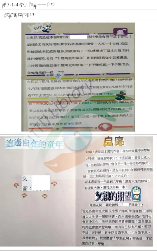 圖 5-1-4 學生作品——自序    酸甜苦辣的自序 