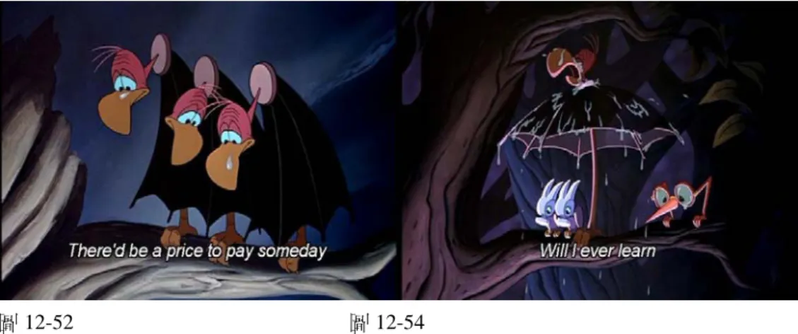 圖 12-52                                                    圖 12-54 