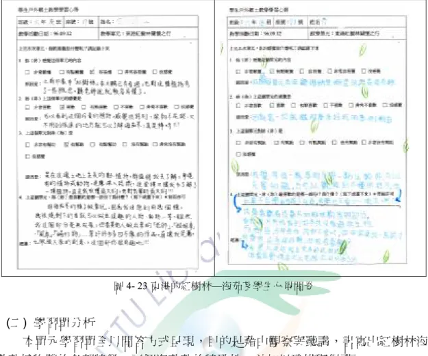 圖 4- 23 東港的紅樹林—海茄苳學生心得問卷 (二) 學習單分析 本單元學習單全以問答方式呈現，目的是藉由觀察與聽講，書寫出紅樹林海 茄苳植物體的各部特徵，了解海茄苳的特殊性，並加以珍惜與保護。 「為什麼叫紅樹林？」同學很難回答出完整答案，其他海茄苳的特色方面， 還算了解，心得上對於本次關懷紅樹林，持正面的態度，如圖 4-24。 圖 4- 24 東港的紅樹林—海茄苳學習單