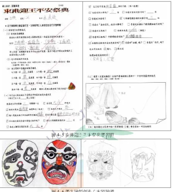 圖 4- 5 東港迎王平安祭典學習單 圖 4- 6 學生繪製創意八家將臉譜 五、教學活動中遭遇到的問題陳述 本單元教學過程中，研究者遇到如下的問題： (一) 關於戶外教學，首先要簽請學校同意由研究者帶學生出校外，還須通知家 長上課的方式及地點，增加研究者的壓力。 (二) 教學活動經過規劃，惟教學現場不易掌握，即週遭的聲音太過於吵雜，蓋  過研究者的聲音，致使教學效果減低。 (三) 路線依現場實際情形作調整，研究者必須妥善處理突發的狀況。 (四) 雖然學生興致高昂，面對無法理解的景象會提問，總覺得注意力無法集