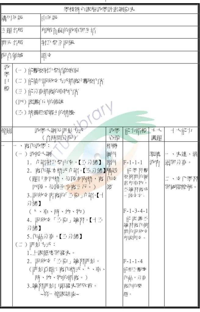 表 4- 3 中年級教學設計表（一）  學校特色課程教學計畫綱要表  適用年級  中年級  主題名稱  利稻布農的故事與生活  單元名稱  射耳祭全記錄  配合領域  語文  教  學  目  標  （一）能觀察射耳祭活動實況  （二）能使用記敘文方式描寫出觀察內容  （三）能分享描寫的事物內容  （四）認識自己的傳統  （五）培養熱愛鄉土的情懷  節別  教學大綱及評量方式  （含時間分配）  教學資源 能力指標 六大 議題  十大能力  一  一、寫作教學：  （一）教授大綱       1
