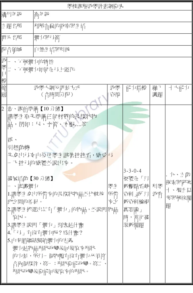 表 4- 6 高年級教學設計表（二）  學校課程教學計畫綱要表  適用年級  高年級  主題名稱  利稻布農的故事與生活  單元名稱  彈力與弓箭  配合領域  自然生活與科技  教  學  目  標  一、了解彈力的特性  二、了解彈力如何在弓上運作  節 別  教學大綱及評量方式 （含時間分配）  教學資源 能力指標 融入 議題  十大能力 2  壹、課前準備【10 分鐘】  請學生事先準備任何材質的長條狀物 品，例如：尺、水管、木棍….等  貳、  引起動機  先拿出弓交由每位學生試著拉拉看，感受 一