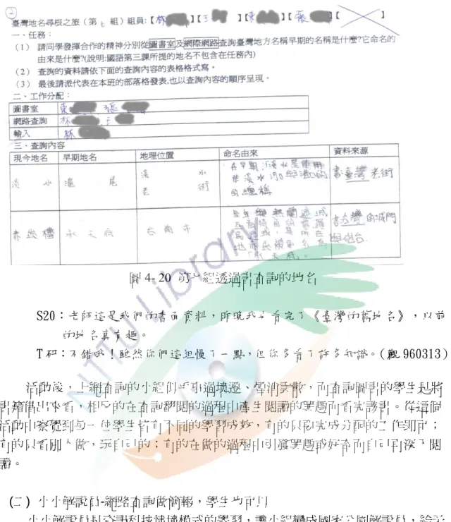 圖 4- 20  第七組透過書查詢的地名  S20：老師這是我們的書面資料，昨晚我也看完了《臺灣的舊地名》，以前 的地名真有趣。  T 研：不錯哦！雖然你們這組慢了一點，但你多看了許多知識。（觀 960313） 活動後，上網查詢的小組似乎事過境遷、煙消雲散，而查詢圖書的學生是將 書籍借出來看，相反的在查詢翻閱的過程中產生閱讀的興趣而看完該書。從這個 活動中察覺到每一位學生皆有不同的學習成效，有的只要完成分配的工作即可； 有的只看別人做，玩自己的；有的在做的過程中引發興趣或好奇而自己再深入閱 讀。  (二) 
