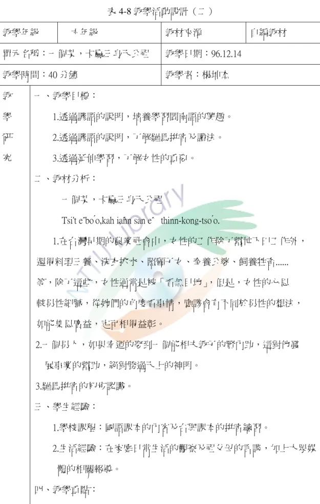 表 4-8 教學活動設計（二）  教學年級    六年級  教材來源  自編教材  單元名稱：一個某，卡贏三身天公祖  教學日期：96.12.14  教學時間：40 分鐘  教學者：楊坤杰  教  學  研  究  一、教學目標：          1.透過諺語的說明，培養學習閩南語的興趣。         2.透過諺語的說明，了解羅馬拼音及讀法。         3.透過延伸學習，了解女性的重要。  二、教材分析：              一個某，卡贏三身天公祖 