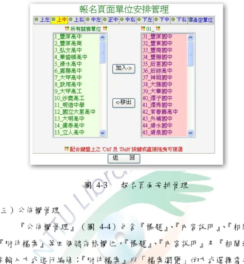 圖  4-3      報名頁面安排管理  （三）公佈欄管理  『公佈欄管理』（圖 4-4）包含『標題』、『內容說明』、『相關連結』及 『附件檔案』等四個儲存格欄位，『標題』、『內容說明』及『相關連結』以文 字輸入方式進行編修；『附件檔案』以「檔案瀏覽」的方式選擇需要上傳之附 件檔案。  圖  4-4      公佈欄管理 