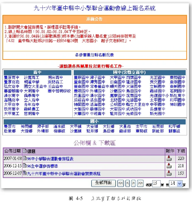 圖  4-5      系統首頁報名功能開啟 