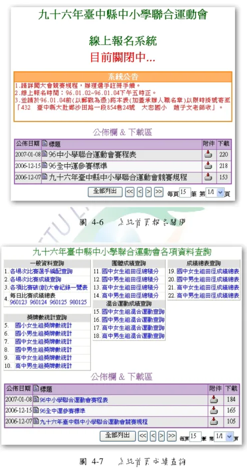 圖  4-6      系統首頁報名關閉 