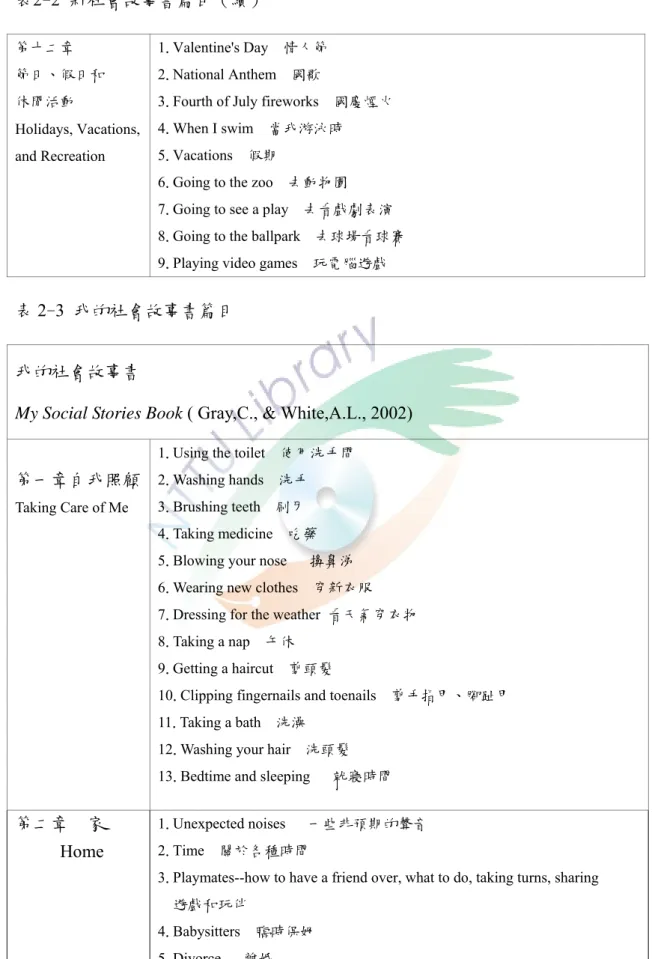 表 2-3 我的社會故事書篇目 
