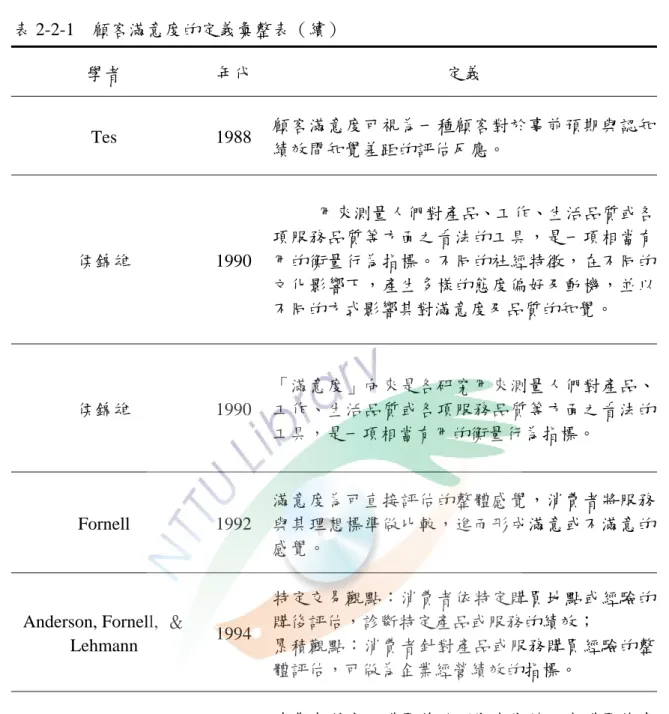 表 2-2-1  顧客滿意度的定義彙整表（續）  學者  年代  定義  Tes 1988  顧客滿意度可視為一種顧客對於事前預期與認知 績效間知覺差距的評估反應。  侯錦雄 1990  用來測量人們對產品、工作、生活品質或各 項服務品質等方面之看法的工具，是一項相當有用的衡量行為指標。不同的社經特徵，在不同的 文化影響下，產生多樣的態度偏好及動機，並以 不同的方式影響其對滿意度及品質的知覺。  侯錦雄 1990  「滿意度」向來是各研究用來測量人們對產品、工作、生活品質或各項服務品質等方面之看法的 工具，